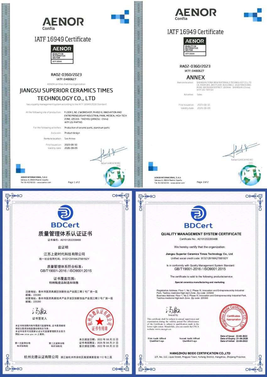 Partial Product Certificate Display Partial Product Certificate Display